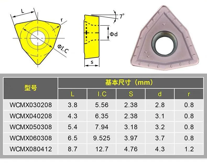 Spgt/Spmg050204 Spmg060204 Spmg090408/Spmt Indexable CNC Insertar Herramientas De Perforaci&oacute; N PARA U Drill 3D Inserts